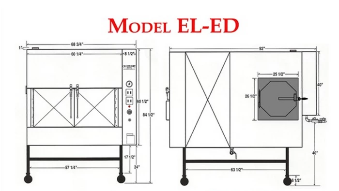 SLE Concessions Ole Hickory Pits Model EL-ED BBQ Smoker Commerical Revolving Racks - Image 2