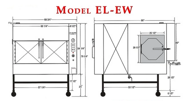 SLE Concessions Ole Hickory Pits Model EL-EW BBQ Smoker Commercial Revolving Rack - Image 2