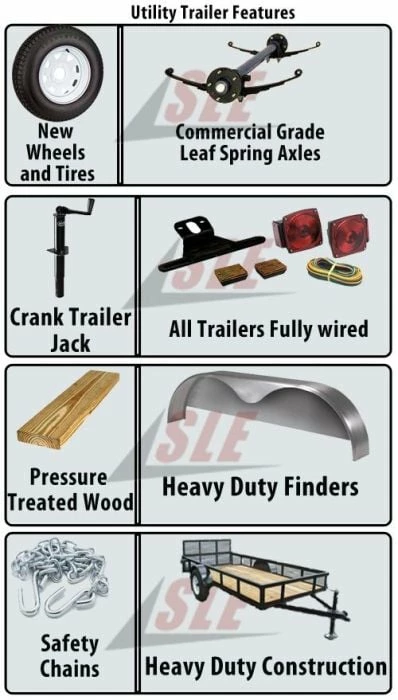 SLE Utility Trailers Utility Trailer 6.4x16 Dove Tail Double Axle Includes Gate And Trimmer Racks